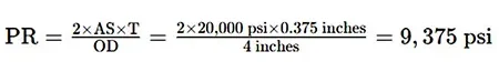Blog-How-to-Calculate-the-Pressure-Rating-of-Stainless-Steel-Pipes-Grade-316L-stainless-steel-Pressure-Rating-PR Blog-How-to-Calculate-the-Pressure-Rating-of-Stainless-Steel-Pipes-Grade-316L-stainless-steel-Pressure-Rating-PR