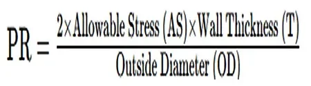 Blog-How-to-Calculate-the-Pressure-Rating-of-Stainless-Steel-Pipes-The-Pressure-Rating-PR-Formula-for-Stainless-Steel-Pipes Blog-How-to-Calculate-the-Pressure-Rating-of-Stainless-Steel-Pipes-The-Pressure-Rating-PR-Formula-for-Stainless-Steel-Pipes