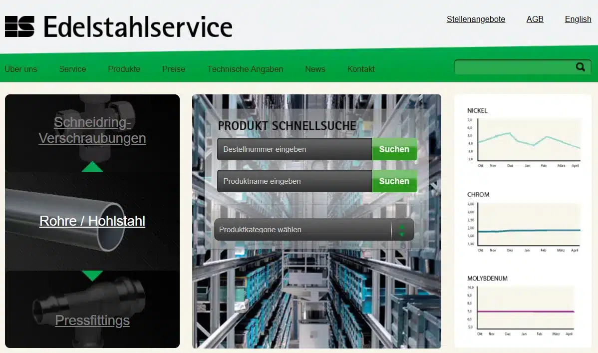 Edelstahlservice GmbH